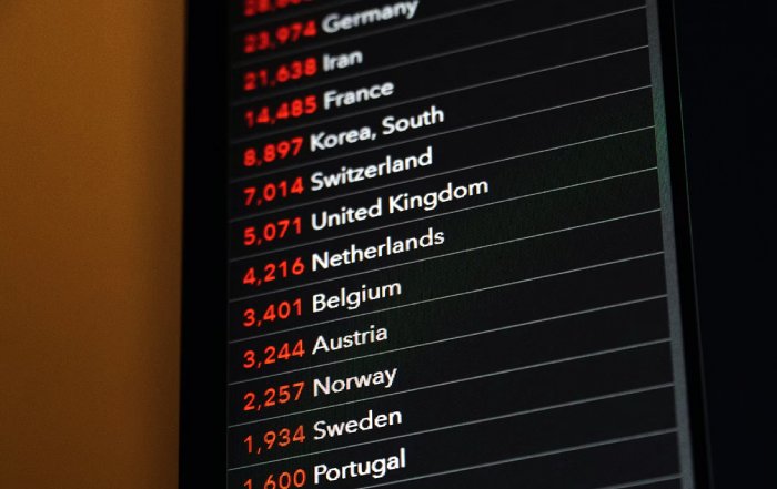 Article Image for How Travel Restrictions are Affecting US Tourism